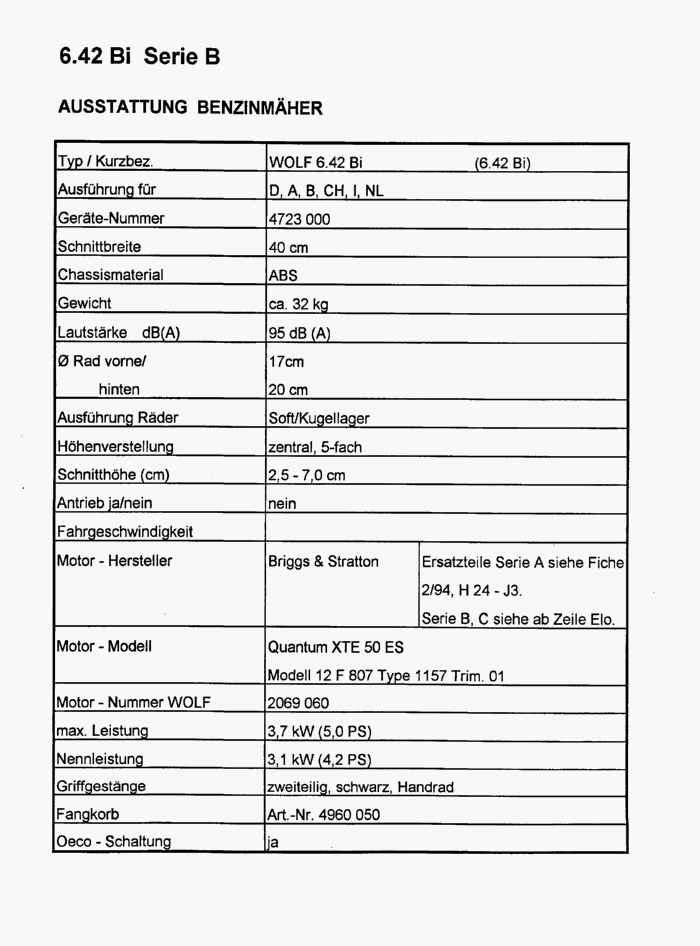 Datenblatt (4725000a-1996-1)
