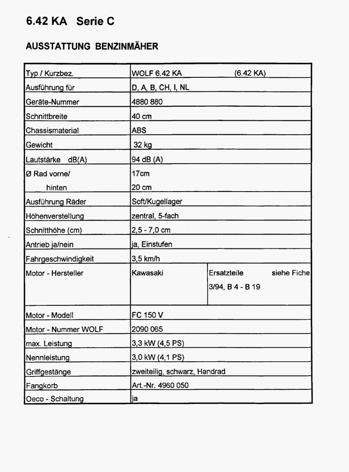 Datenblatt (4880880c-1996-1)