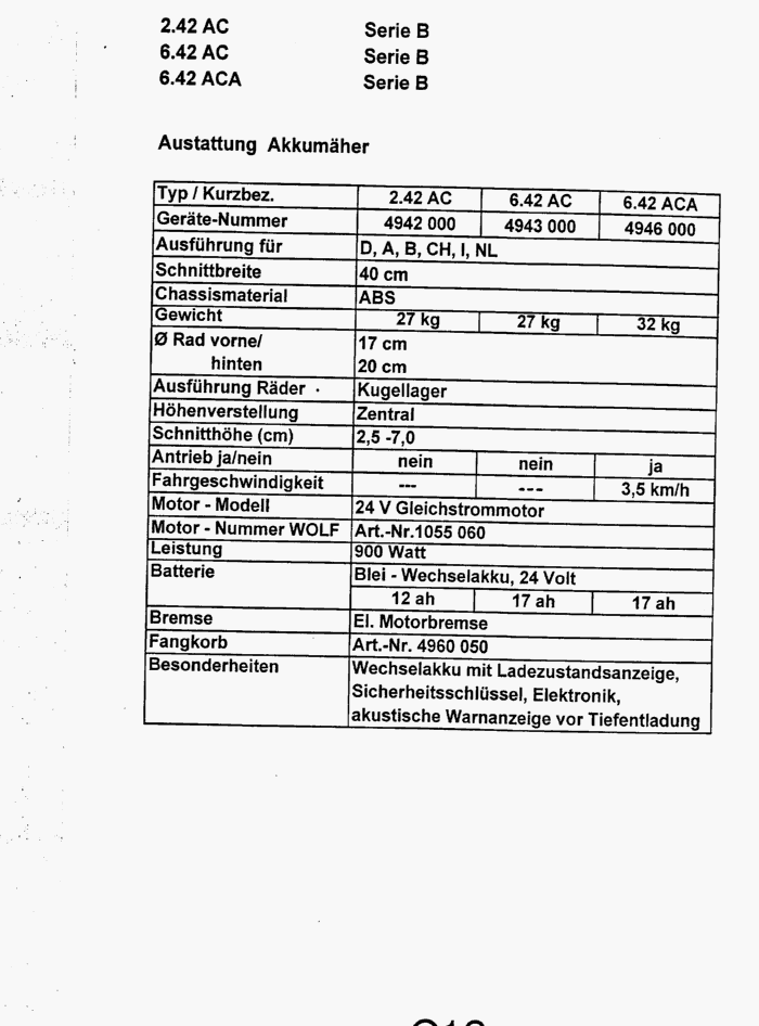Datenblatt (4946000a-1996-1)