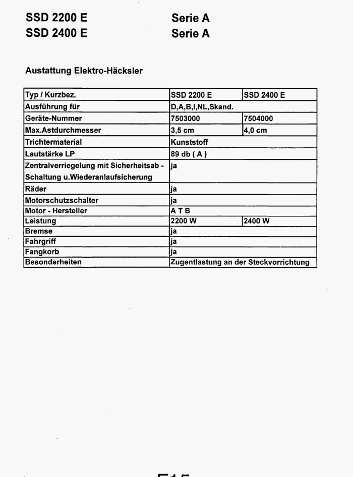 Datenblatt (7503000a-1997-1)