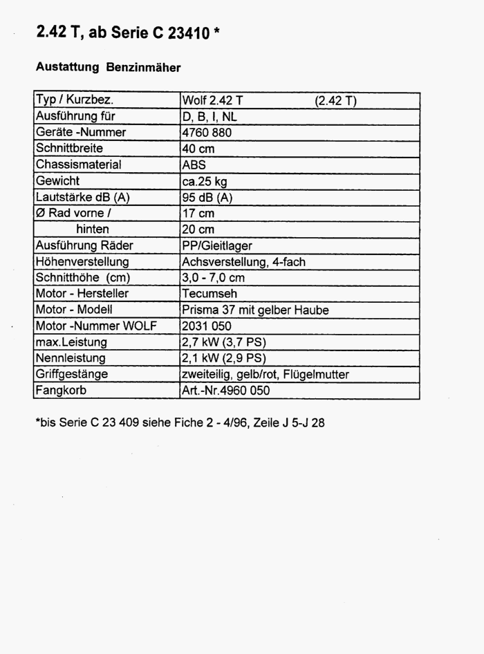 Datenblatt (4760880c-1998-1)