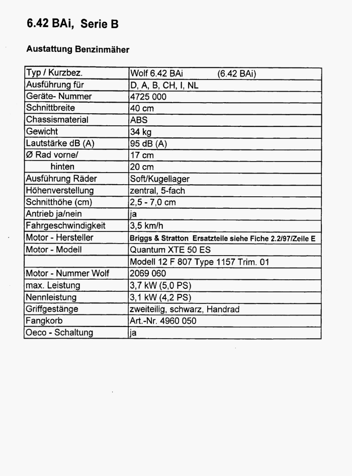 Datenblatt (4725000b-1998-1)