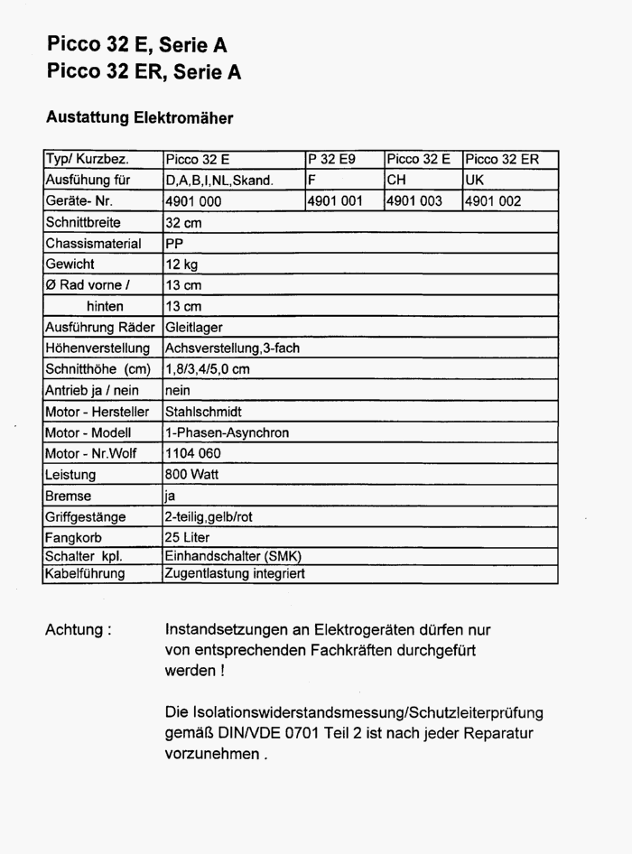 Datenblatt (4901000a-1998-1)