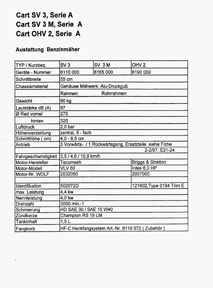 Datenblatt (6165000a-1998-1)