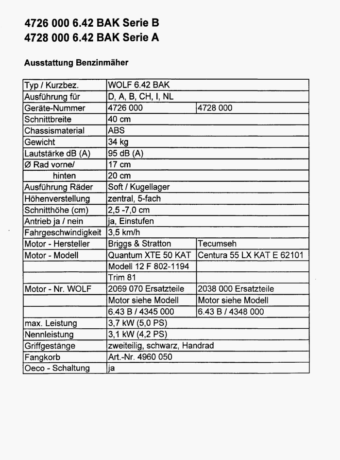 Datenblatt (4726000b-1999-1)