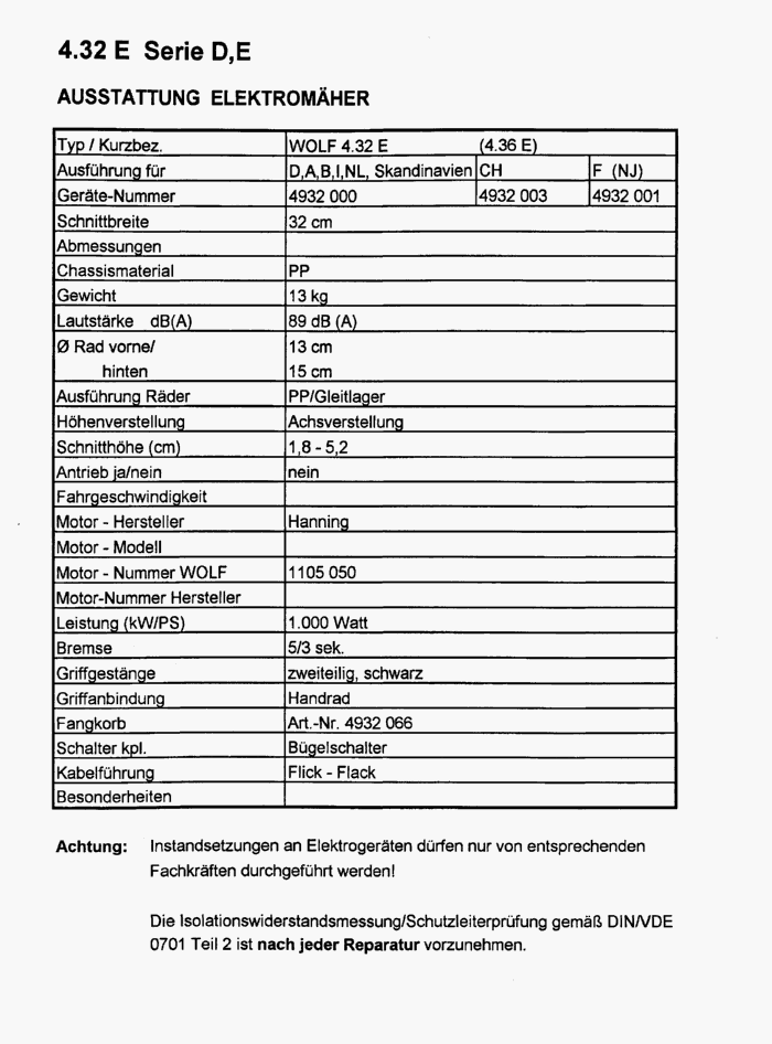 Datenblatt (4932000de-1996-1)