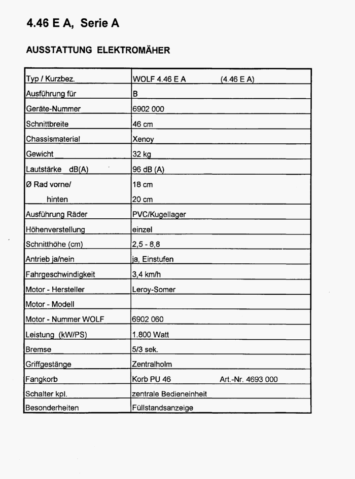 Datenblatt (6902000a-1996-1)