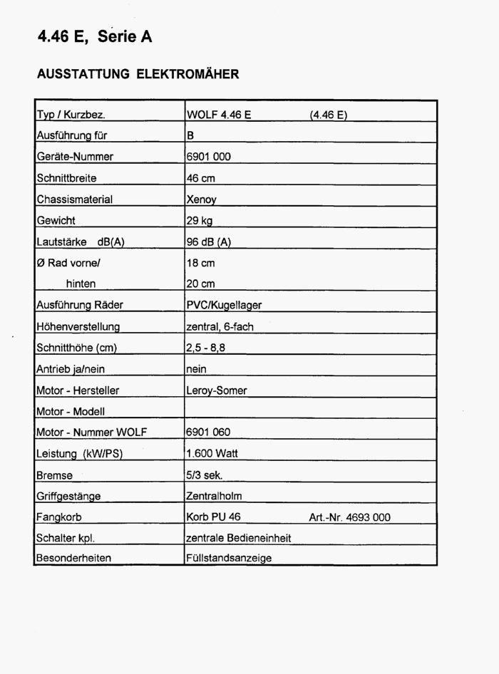 Datenblatt (6901000a-1996-1)