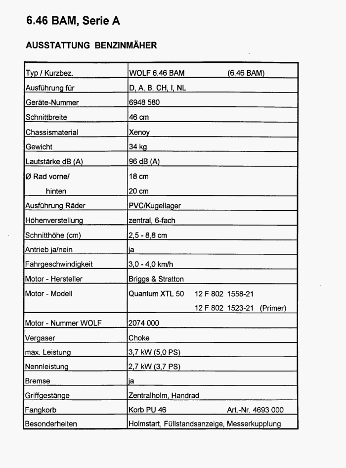 Datenblatt (6948580a-1996-1)