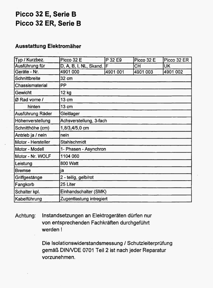 Datenblatt (4901000b-1999-1)