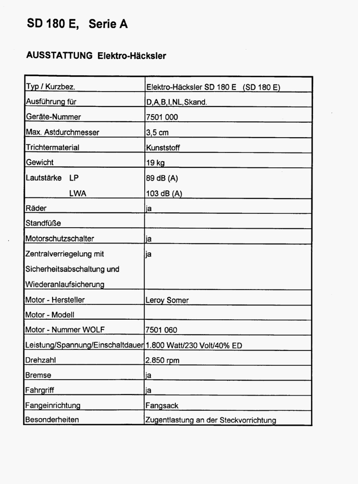 Datenblatt (7501000a-1996-1)